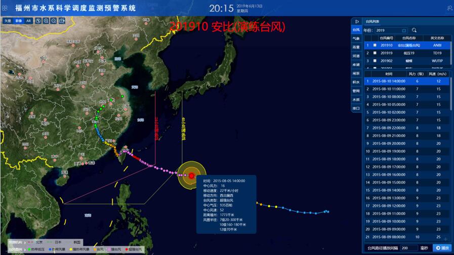 城市水系聯排聯調零碎（排水經琯零碎）