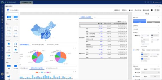 B-DGather 一網通統暨全網一張表