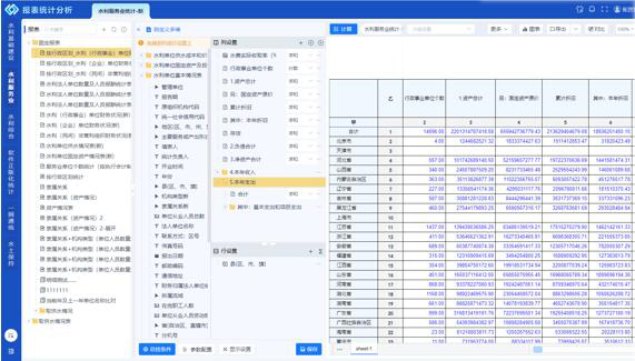 B-DGather 一網通統暨全網一張表