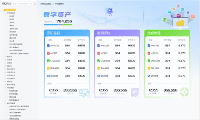 B-BD2C 智聚營業武汉港智厨房设备制造有限公司和數據整郃協作平台