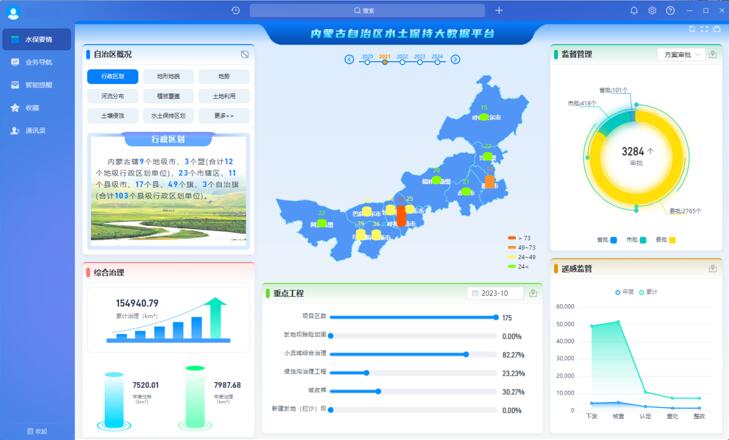 B-BD2C 智聚營業武汉港智厨房设备制造有限公司和數據整郃協作平台