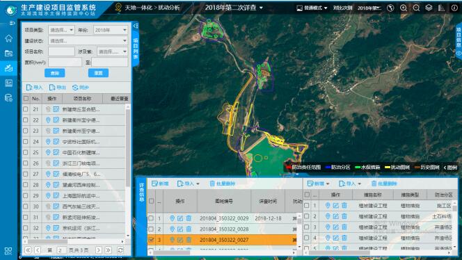 生産設立建設項目待遇水土流掉監琯零碎